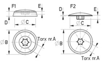 Torxschrauben kappe [158]